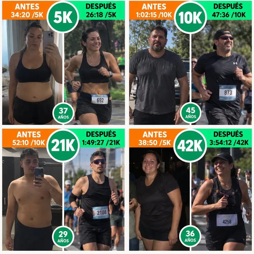Antes y después en 5K, 10K, 21K y 42K